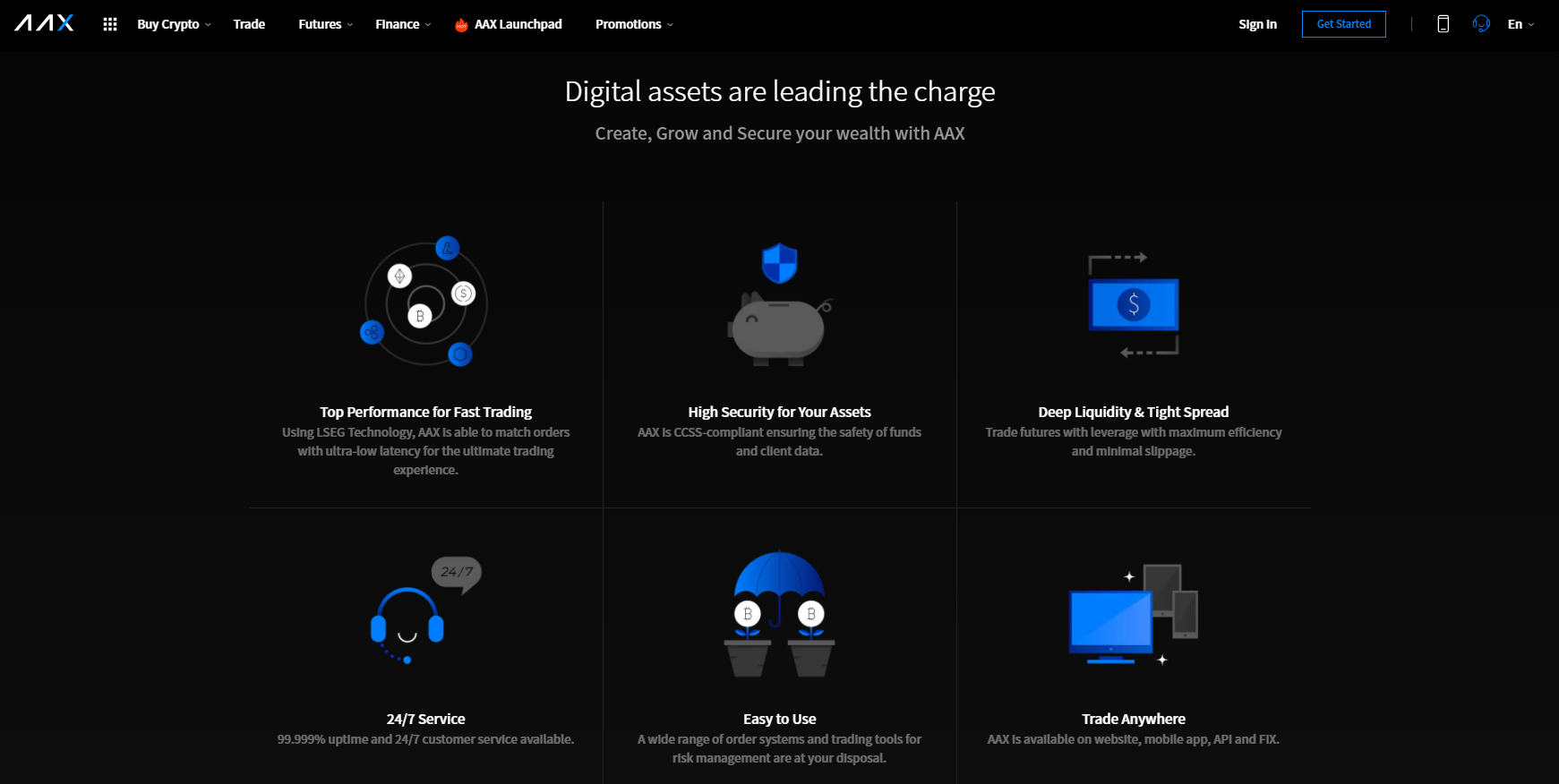 Vantagens da troca de cripto-derivativos AAX Vantagens da troca de cripto-derivativos AAX