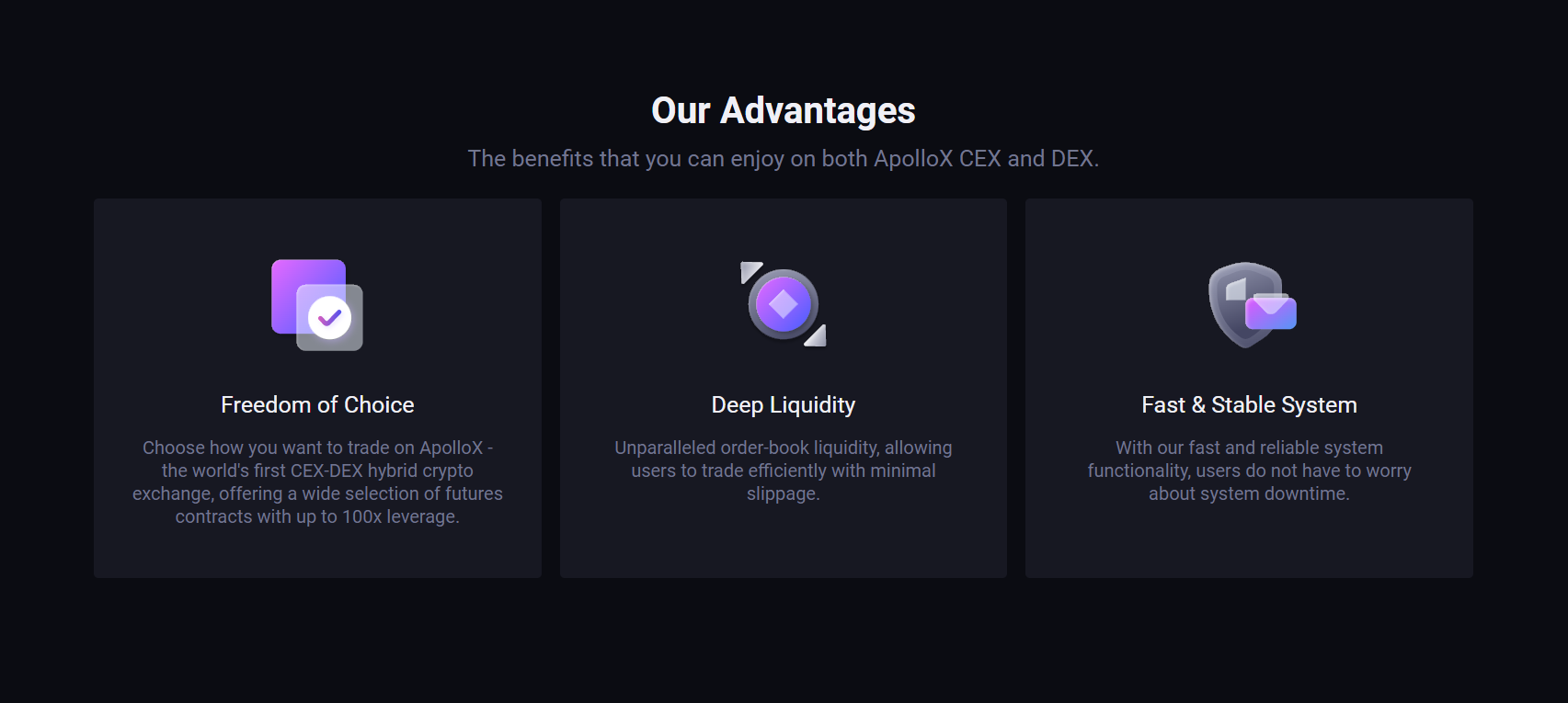 Vantagens da troca de derivativos de criptomoeda ApolloX Vantagens da troca de derivativos de criptomoeda ApolloX