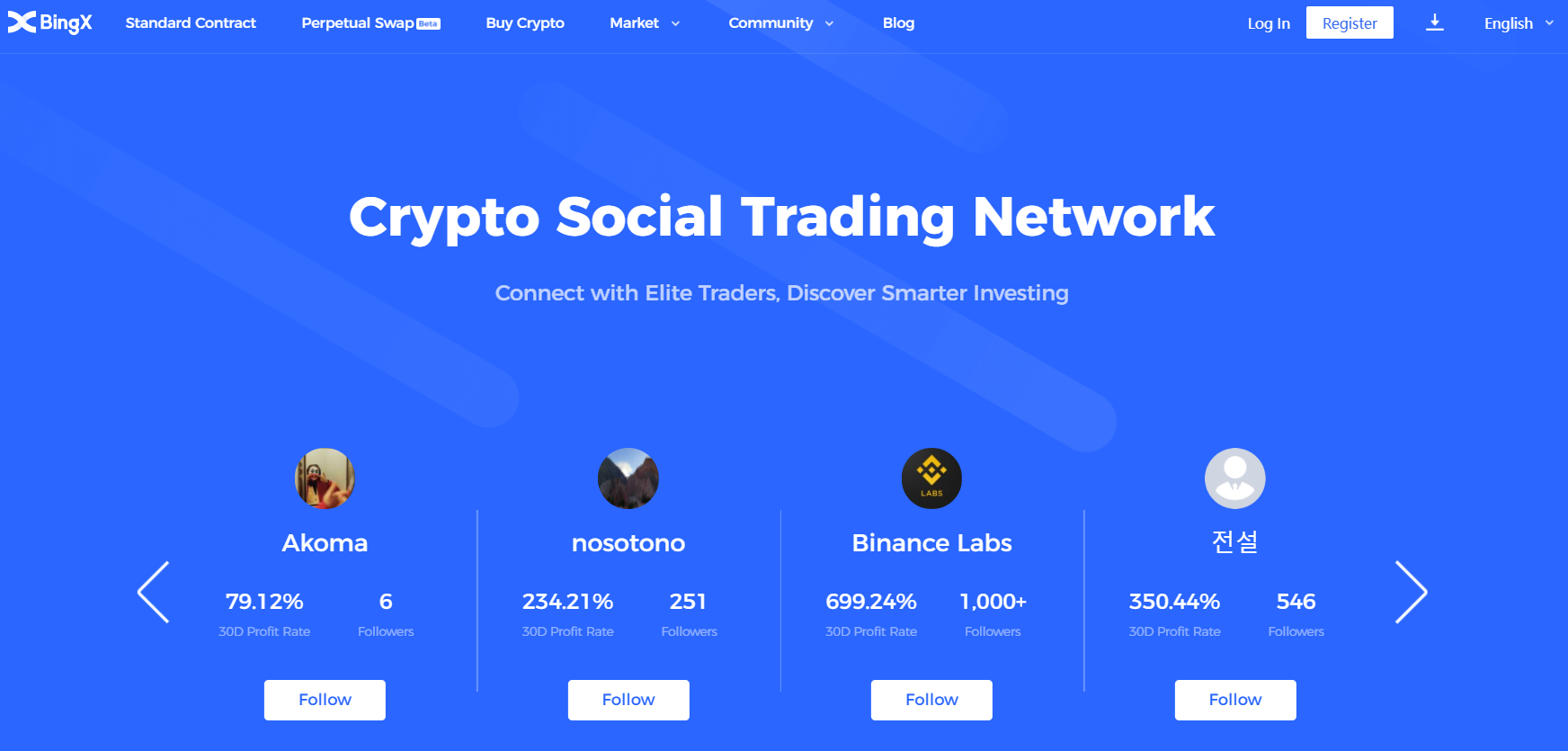 BingX é uma plataforma popular de comércio social e dinheiro eletrônico BingX é uma plataforma popular de comércio social e dinheiro eletrônico