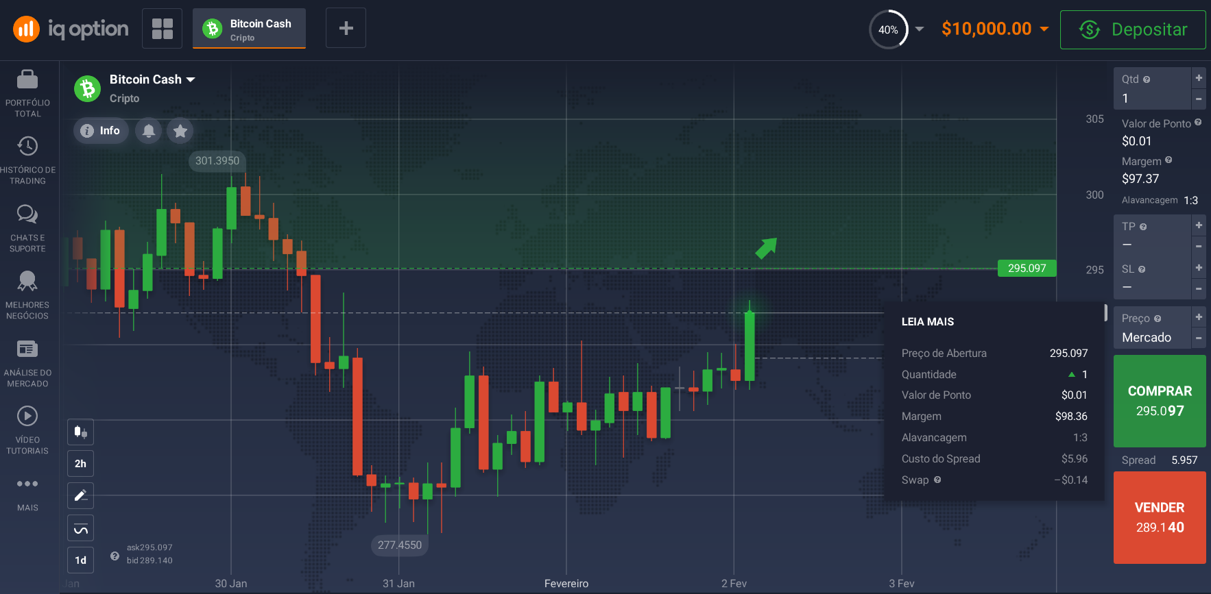 Como comprar Bitcoin Cash (BCH)? Como comprar Bitcoin Cash (BCH)?