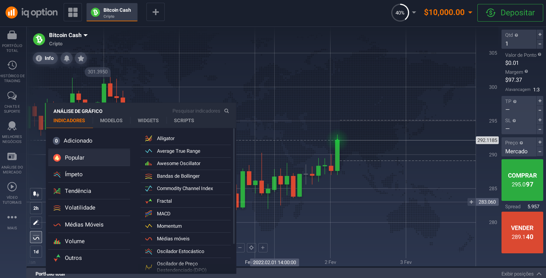 Usando indicadores para análise Usando indicadores para análise