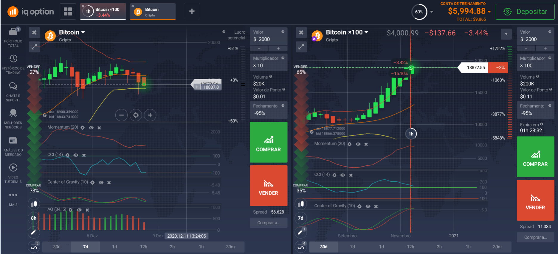Plataforma de Comércio de Bitcoin Plataforma de Comércio de Bitcoin