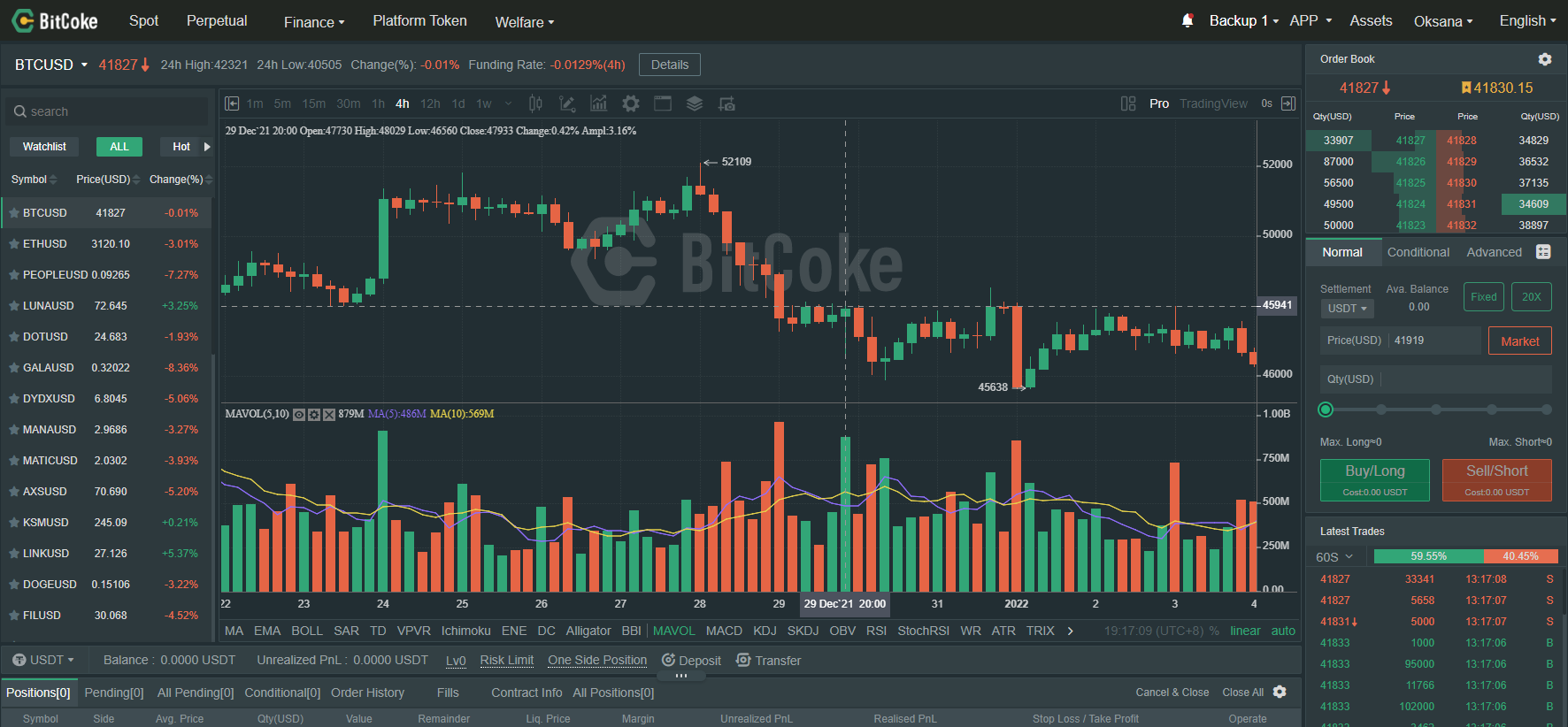 Negociando com BitCoke Negociando com BitCoke