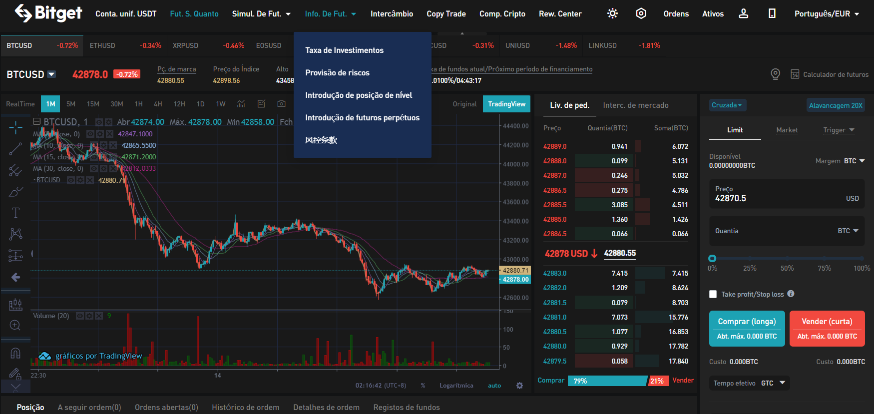 Informações sobre futuros da Bitget Informações sobre futuros da Bitget