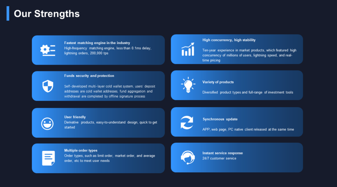 Vantagens da plataforma de negociação de derivados de criptomoedas BiltWell Vantagens da plataforma de negociação de derivados de criptomoedas BiltWell