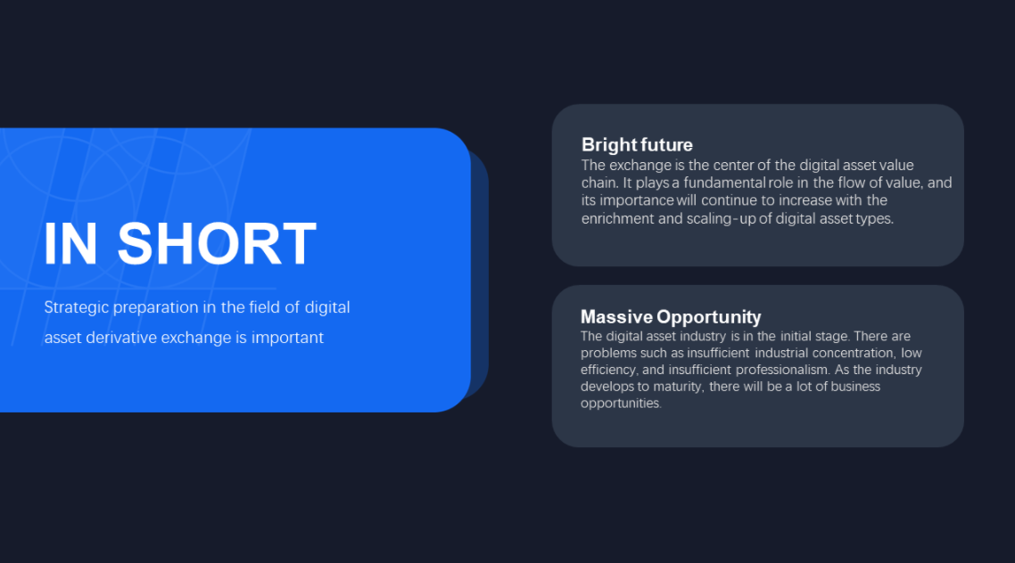 A negociação de derivados de criptomoeda BitWell é um futuro promissor e brilhante A negociação de derivados de criptomoeda BitWell é um futuro promissor e brilhante