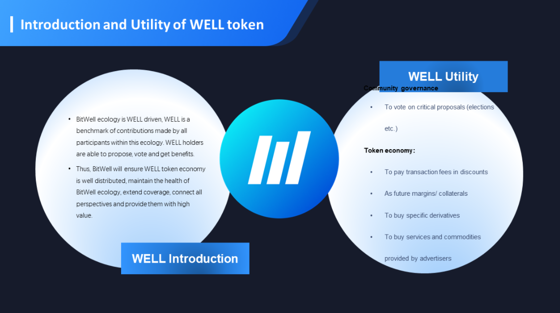 WELL é um token de criptografia descentralizado da plataforma BitWell baseado no Ethereum ERC20 WELL é um token de criptografia descentralizado da plataforma BitWell baseado no Ethereum ERC20