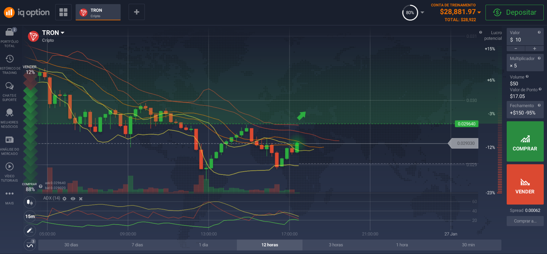 Conta demo para comprar a Tron Conta demo para comprar a Tron