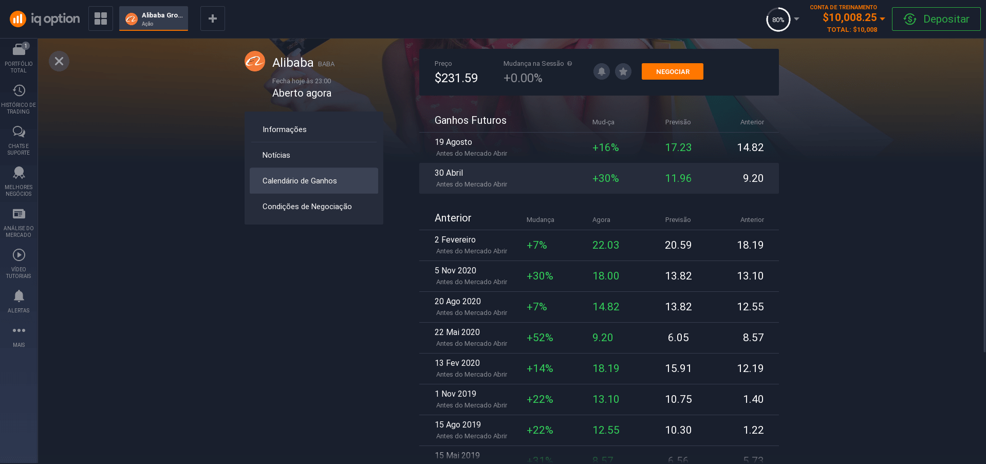Calendário de ações de renda Alibaba Calendário de ações de renda Alibaba