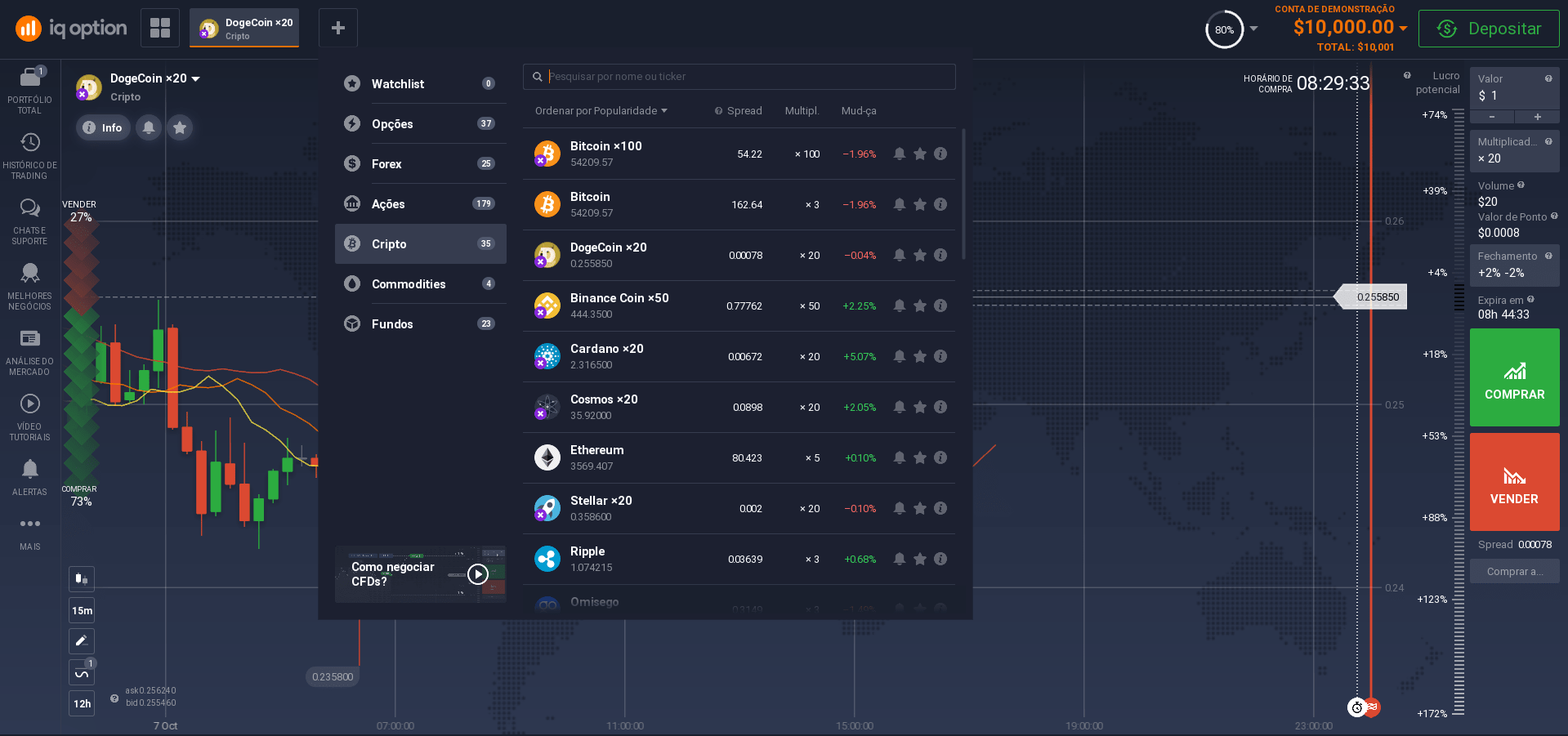 Escolhendo uma moeda criptográfica Escolhendo uma moeda criptográfica