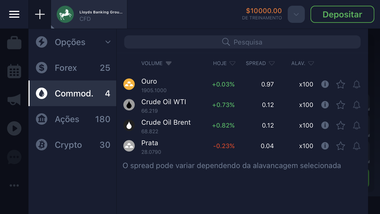 Escolha um ativo e ganhe! Escolha um ativo e ganhe!