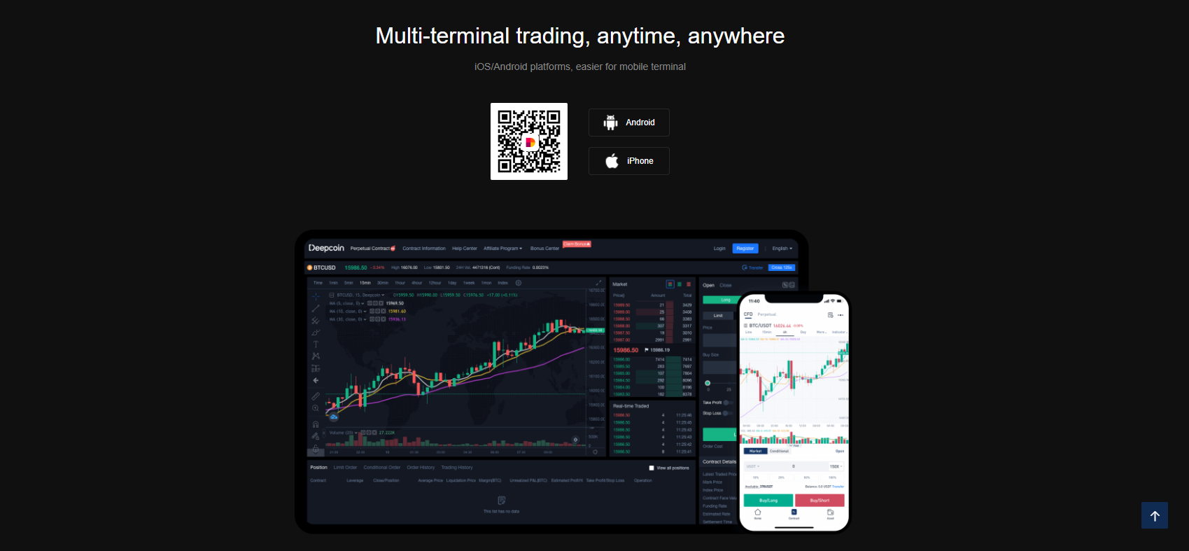 Plataforma de negociação de derivativos Deepcoin Plataforma de negociação de derivativos Deepcoin