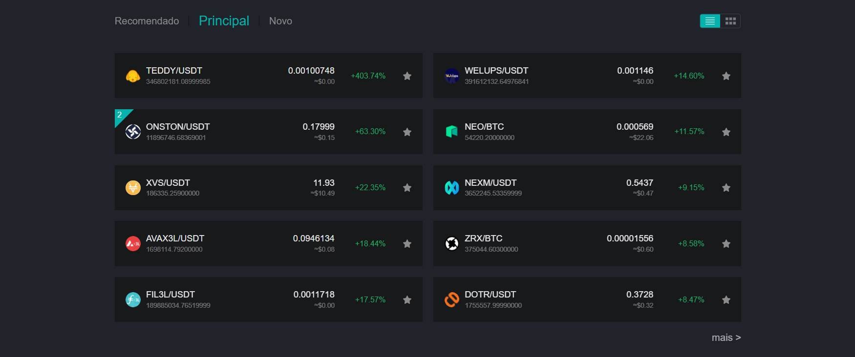 Lista de derivativos DigiFinex Lista de derivativos DigiFinex