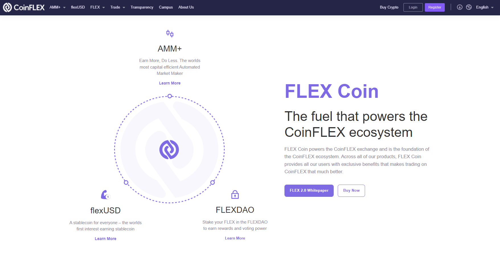 Ecossistema CoinFLEX Ecossistema CoinFLEX