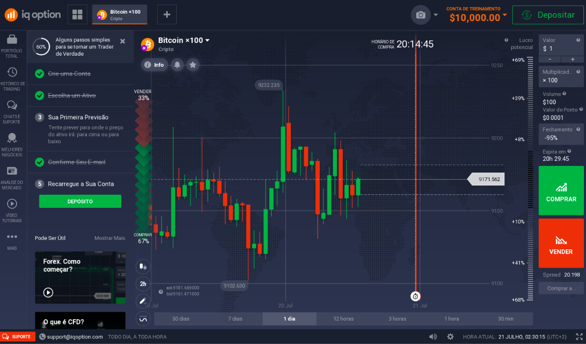 Acompanhe as movimentações do Bitcoin em tempo real. Acompanhe as movimentações do Bitcoin em tempo real.