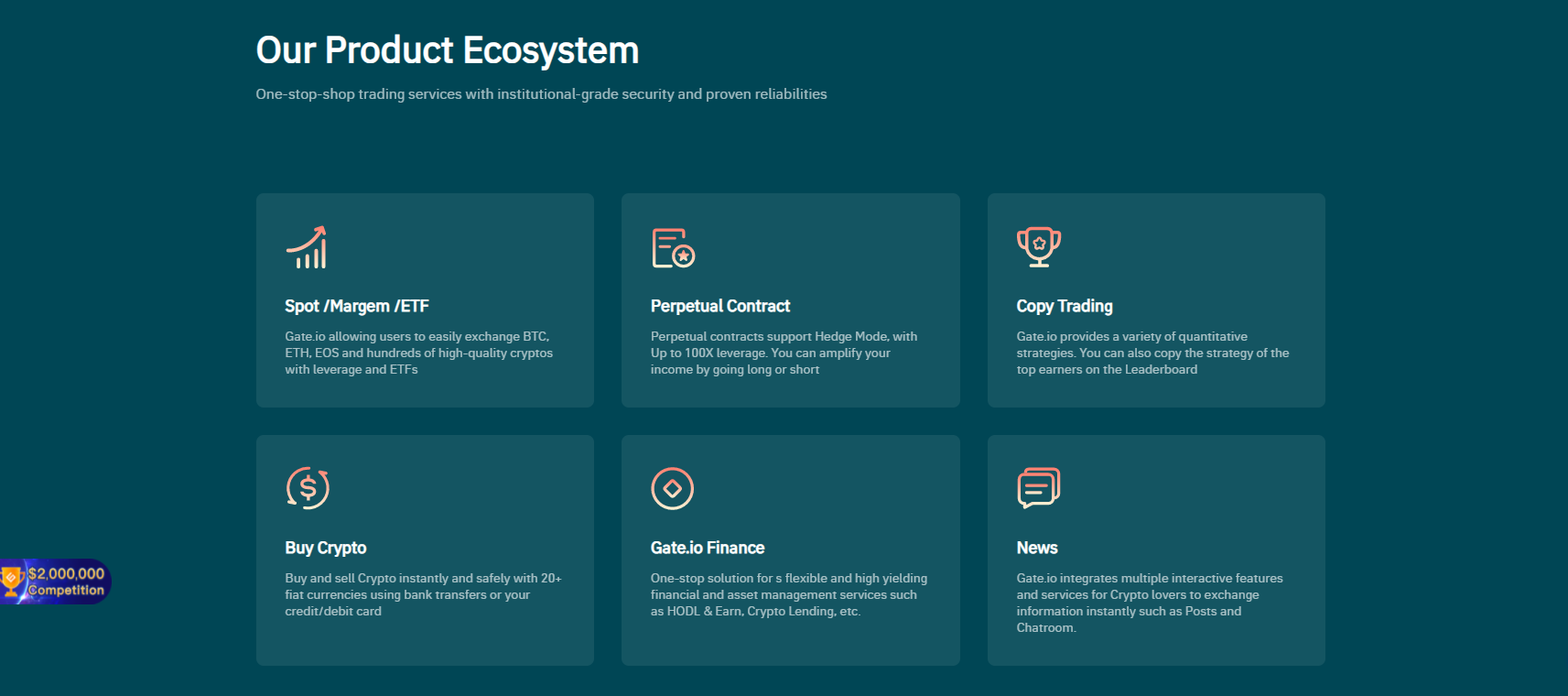 A plataforma Gate.io oferece uma variedade de produtos A plataforma Gate.io oferece uma variedade de produtos