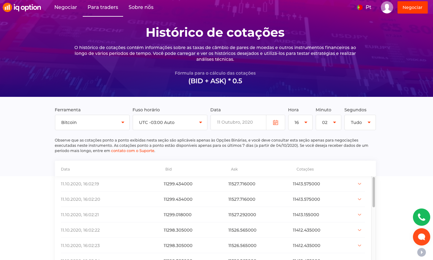 Histórico de cotações para Bitcoin e outras criptomoedas. Histórico de cotações para Bitcoin e outras criptomoedas.