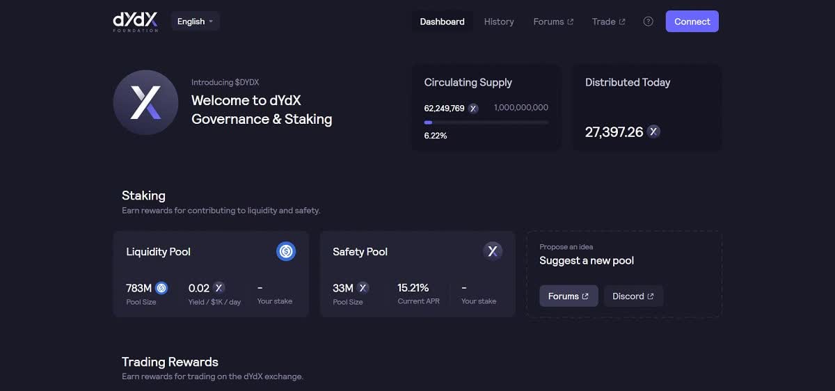 Como funciona o dYdX? Como funciona o dYdX?