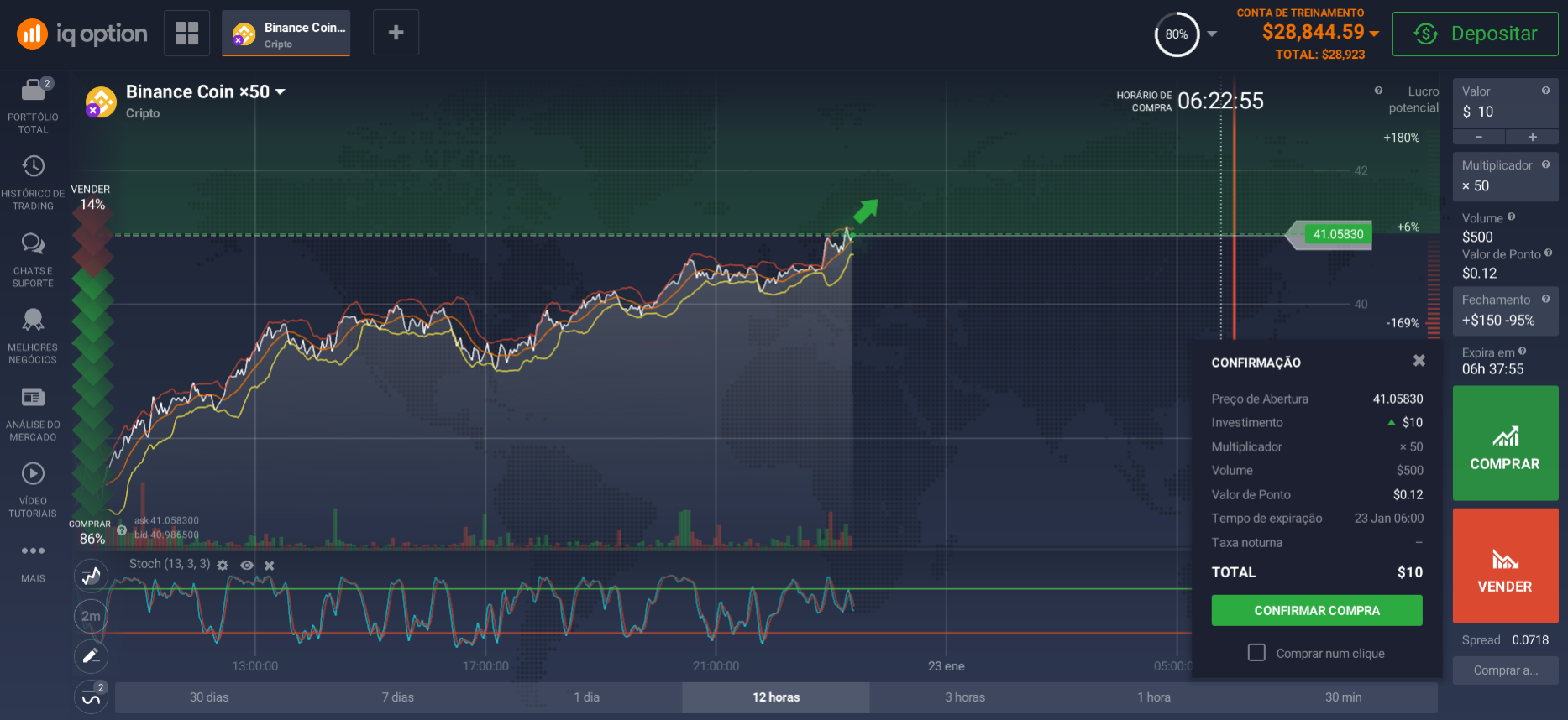 Como comprar Binance Coin Como comprar Binance Coin