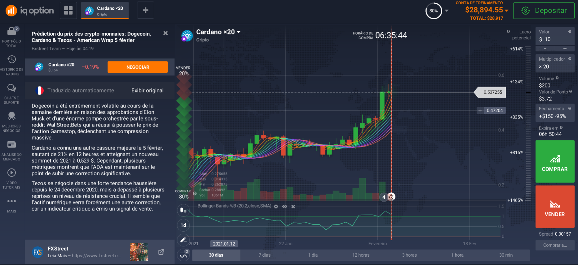 Como comprar Cardano Como comprar Cardano