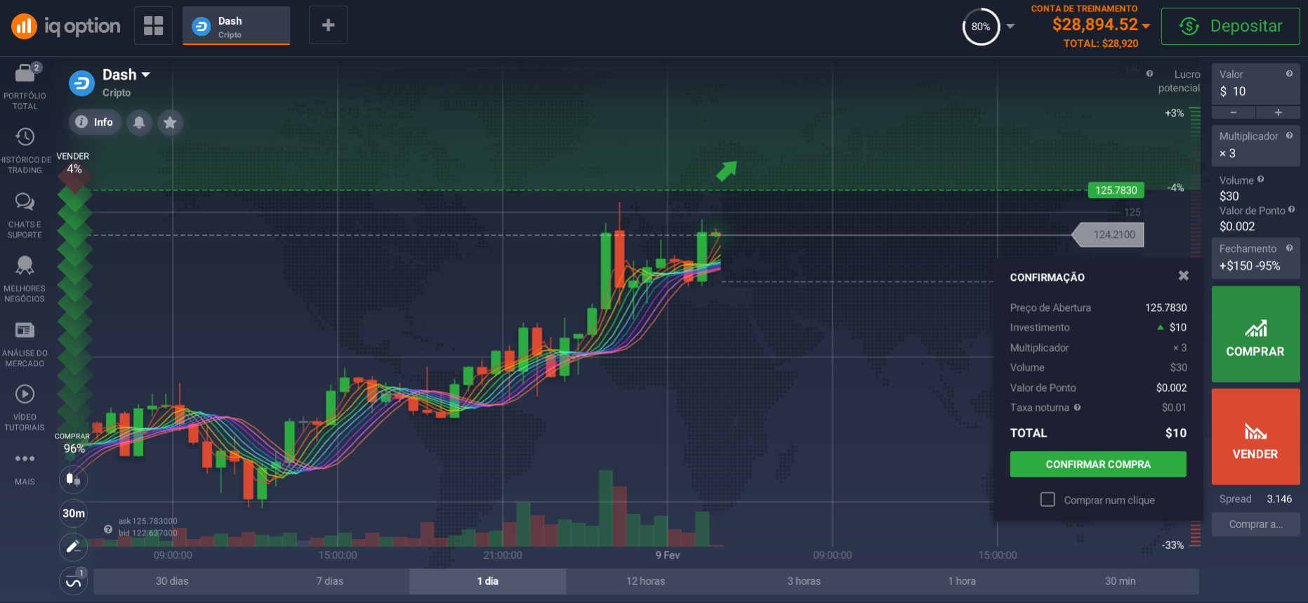 Como comprar Dash? Como comprar Dash?