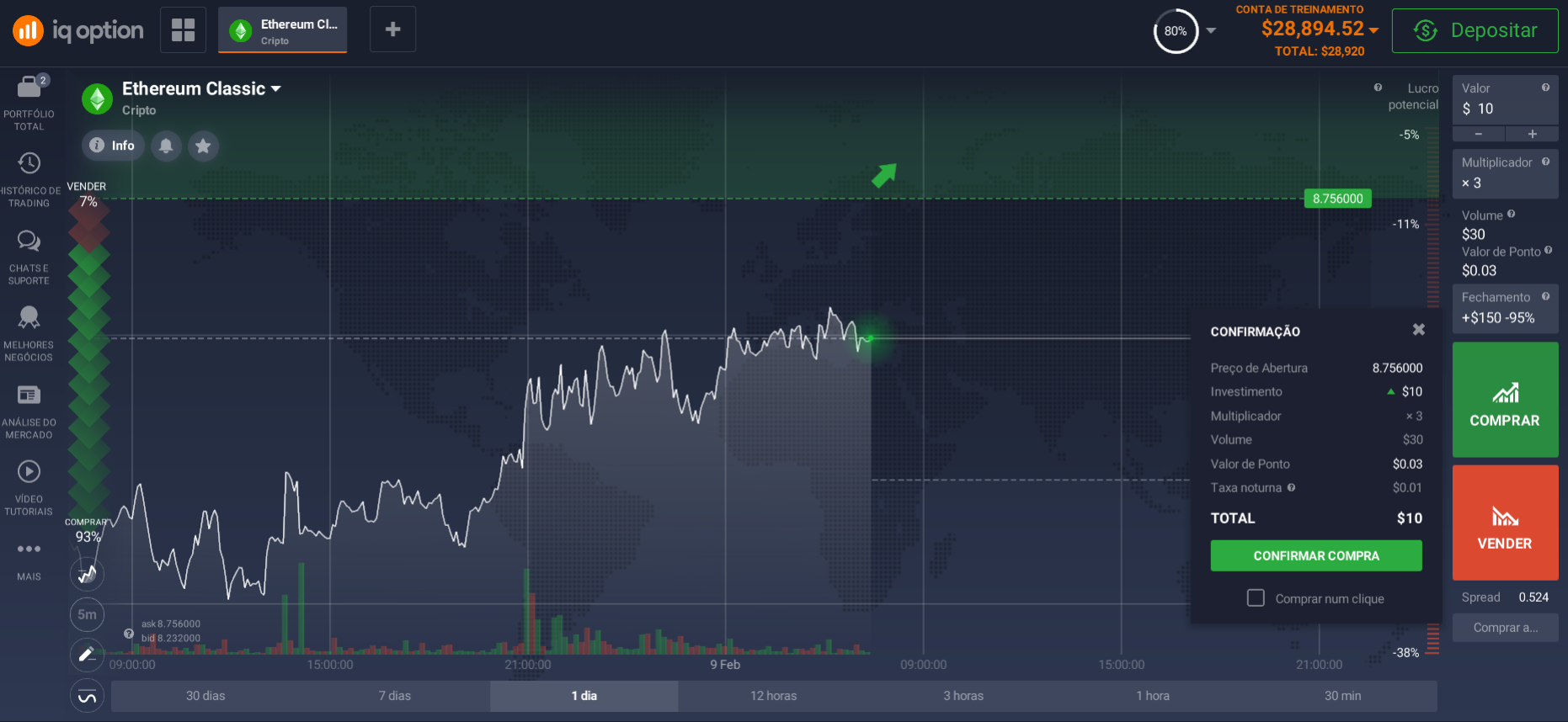 Como comprar Ethereum Classic Como comprar Ethereum Classic
