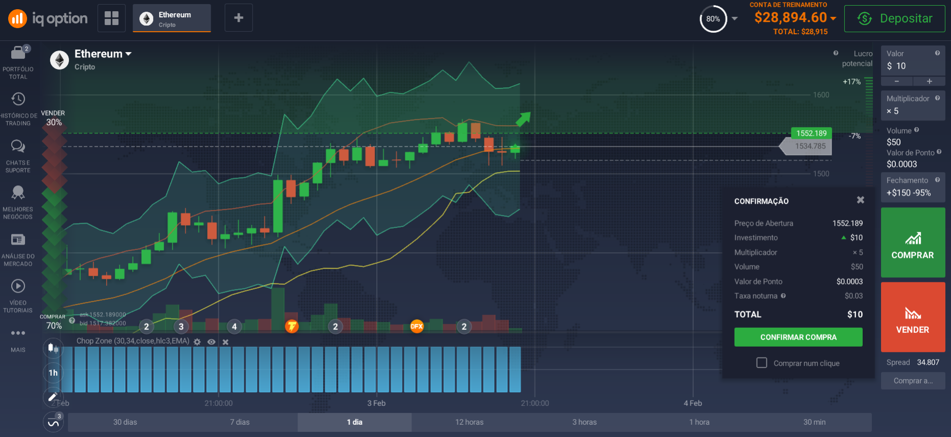 Investir no Ethereum Investir no Ethereum