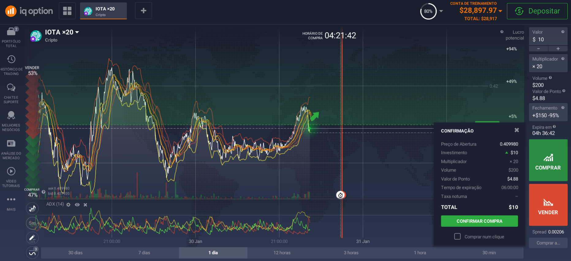 Como comprar IOTA (MIOTA)? Como comprar IOTA (MIOTA)?