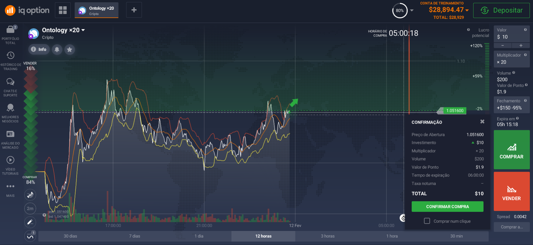 Plataforma de negociação de Ontology (ONT) Plataforma de negociação de Ontology (ONT)