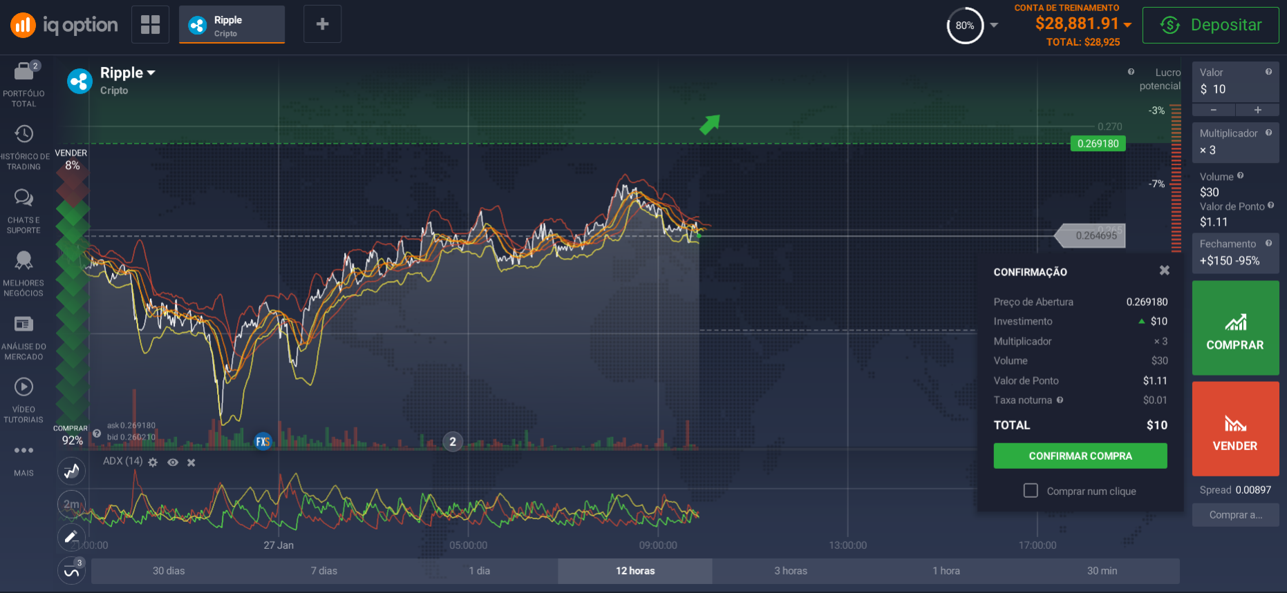 Como investir na Ripple a partir? Como investir na Ripple a partir?