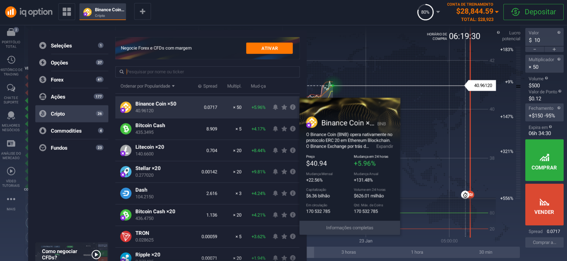 Como investir na Binance Coin Como investir na Binance Coin