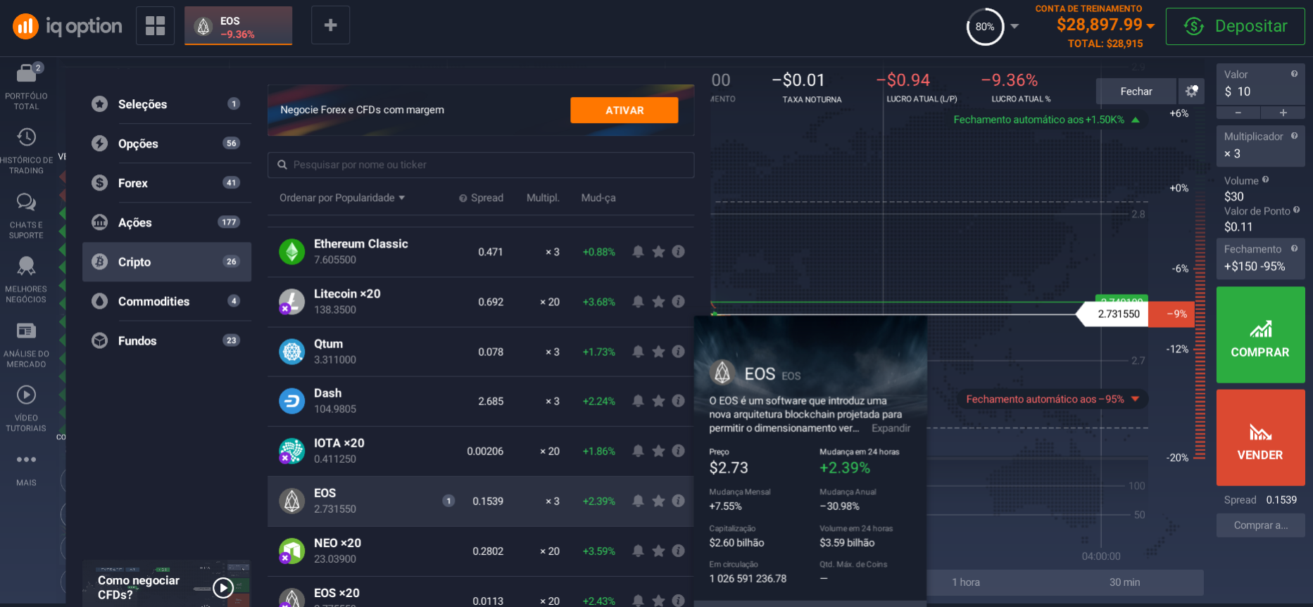Como começar a investir em EOS Como começar a investir em EOS