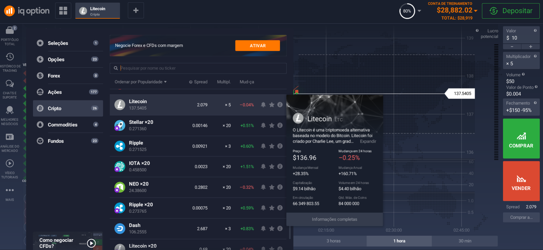 Como comprar a Litecoin? Como comprar a Litecoin?