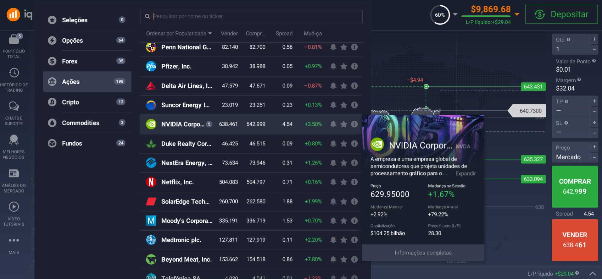 Digite NVDA ticker para procurar uma empresa na plataforma Digite NVDA ticker para procurar uma empresa na plataforma