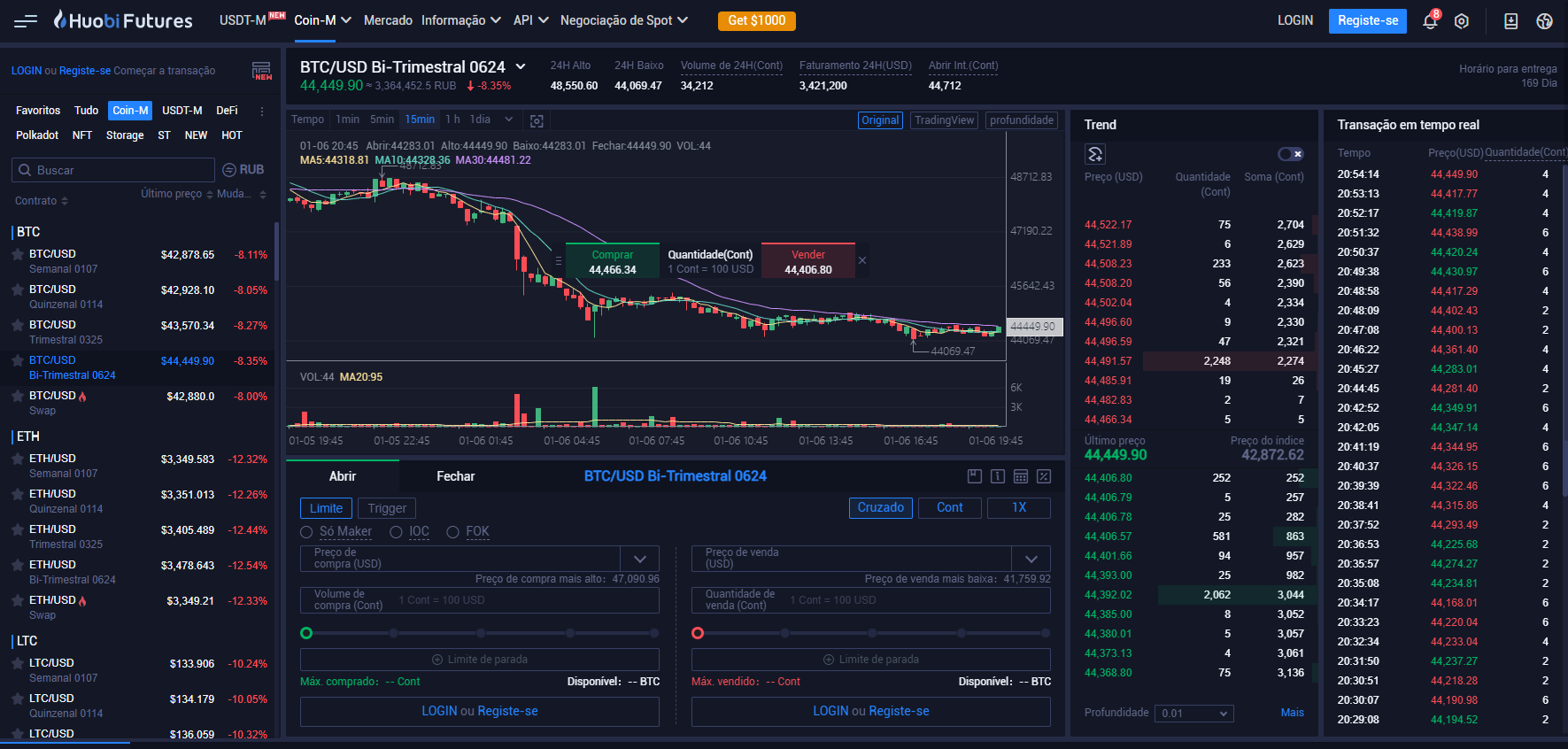Huobi Global plataforma de negociação de derivados de criptomoeda Huobi Global plataforma de negociação de derivados de criptomoeda