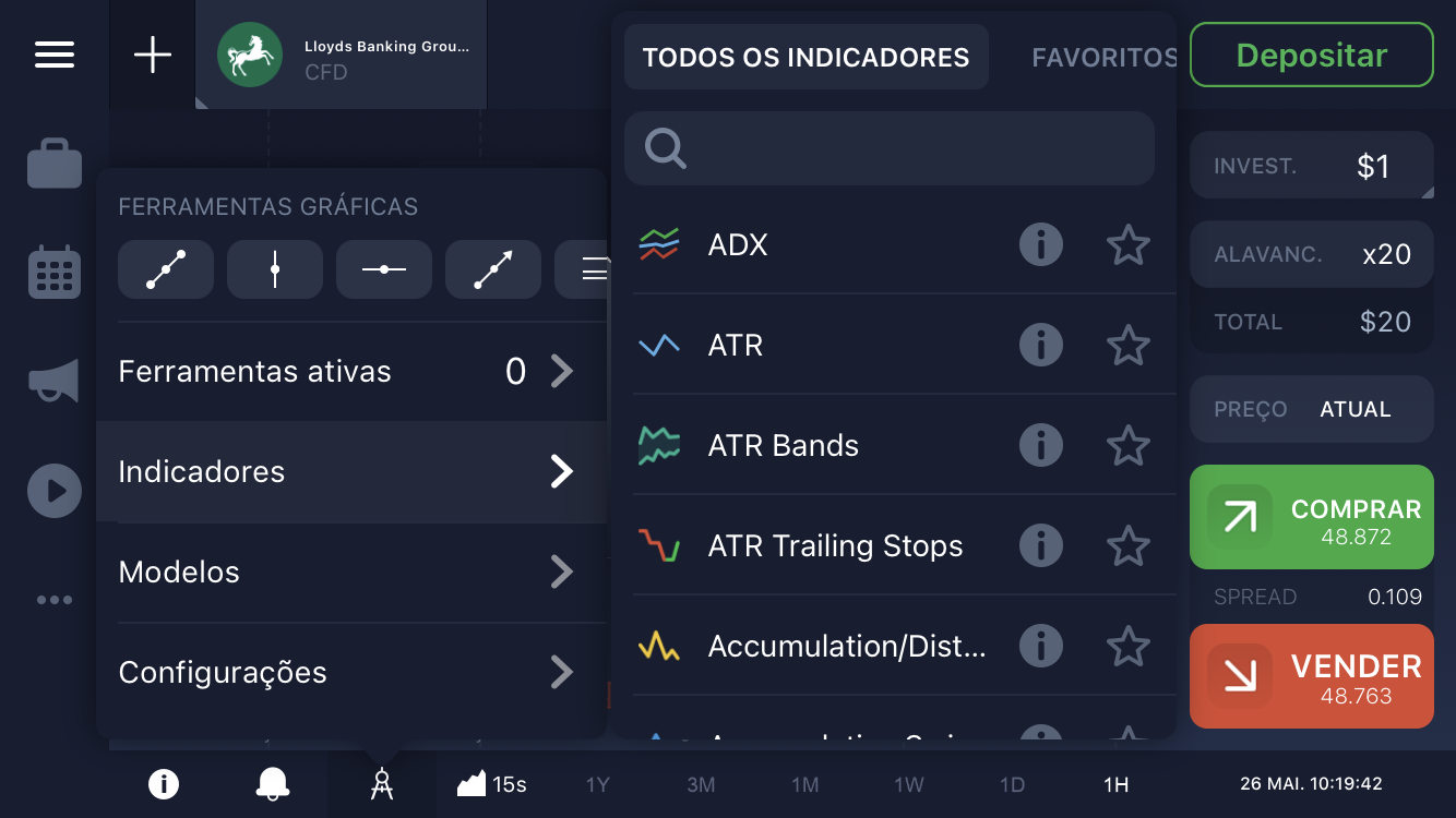 Indicadores Indicadores