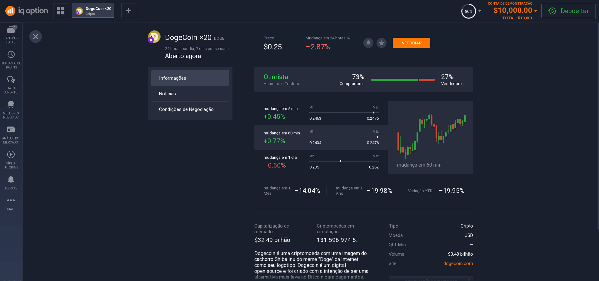 Informações sobre o Dogecoin Informações sobre o Dogecoin