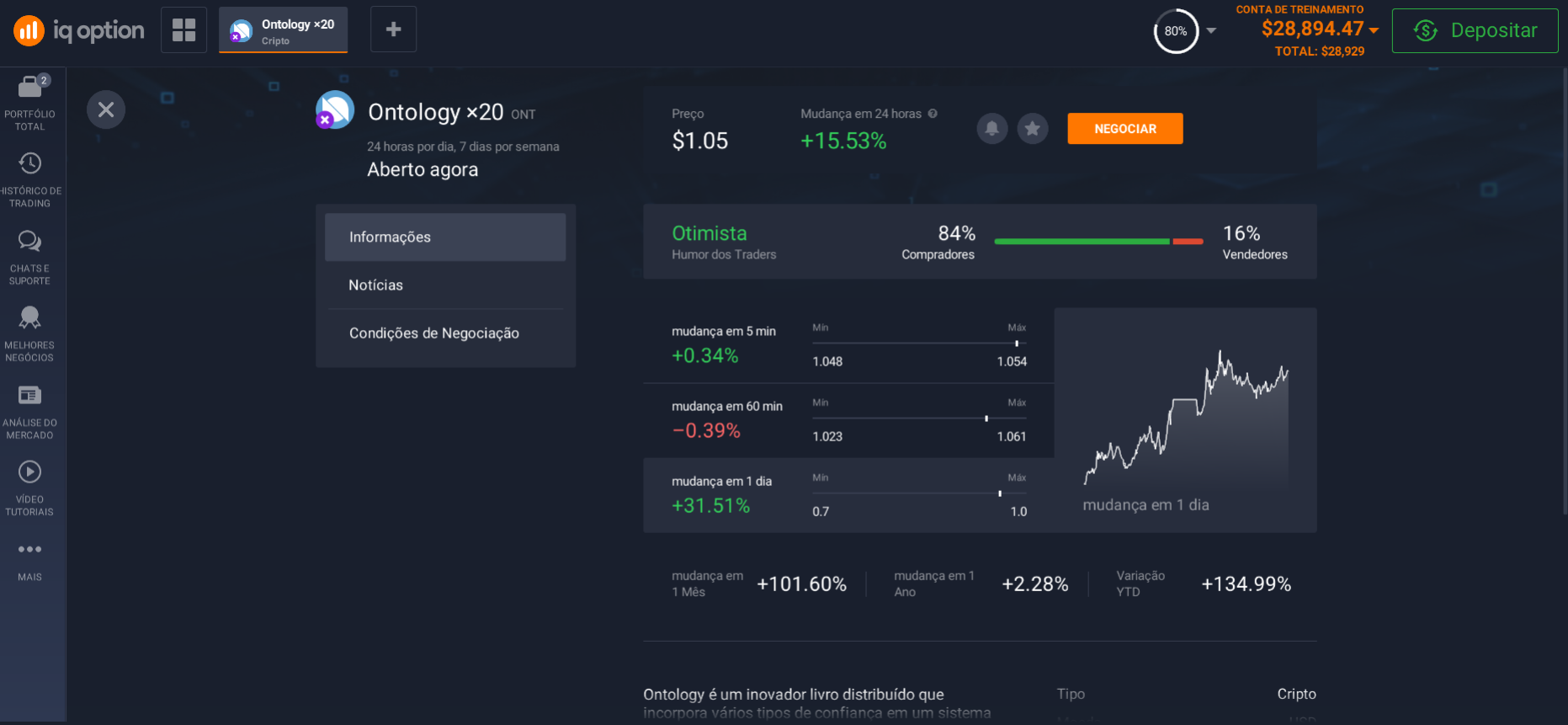 Informações sobre Ontology (ONT) Informações sobre Ontology (ONT)