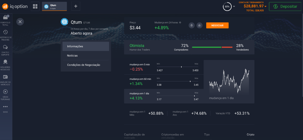 Informação Qtum Informação Qtum