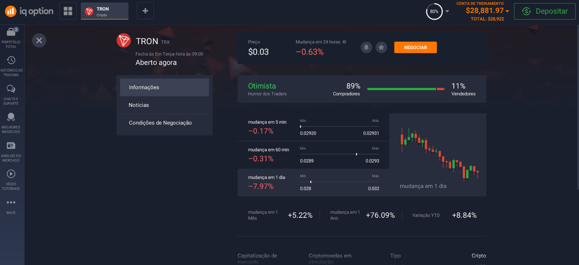 Informações sobre a criptomoeda Tron Informações sobre a criptomoeda Tron