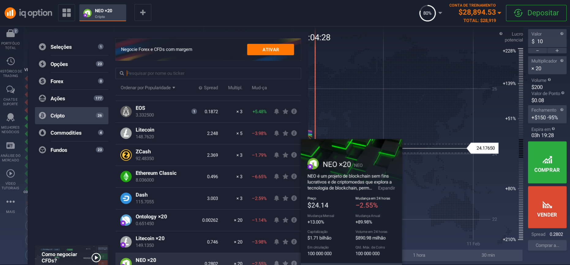 Como começar a investir no NEO? Como começar a investir no NEO?