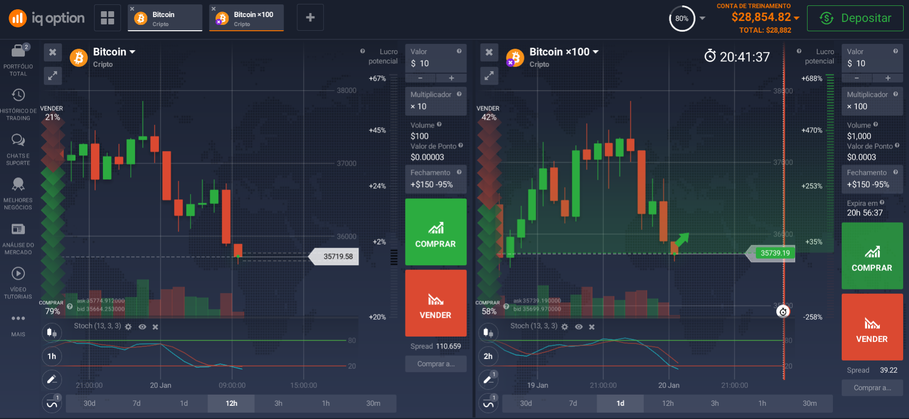 Investir em Cryptocurrency Investir em Cryptocurrency