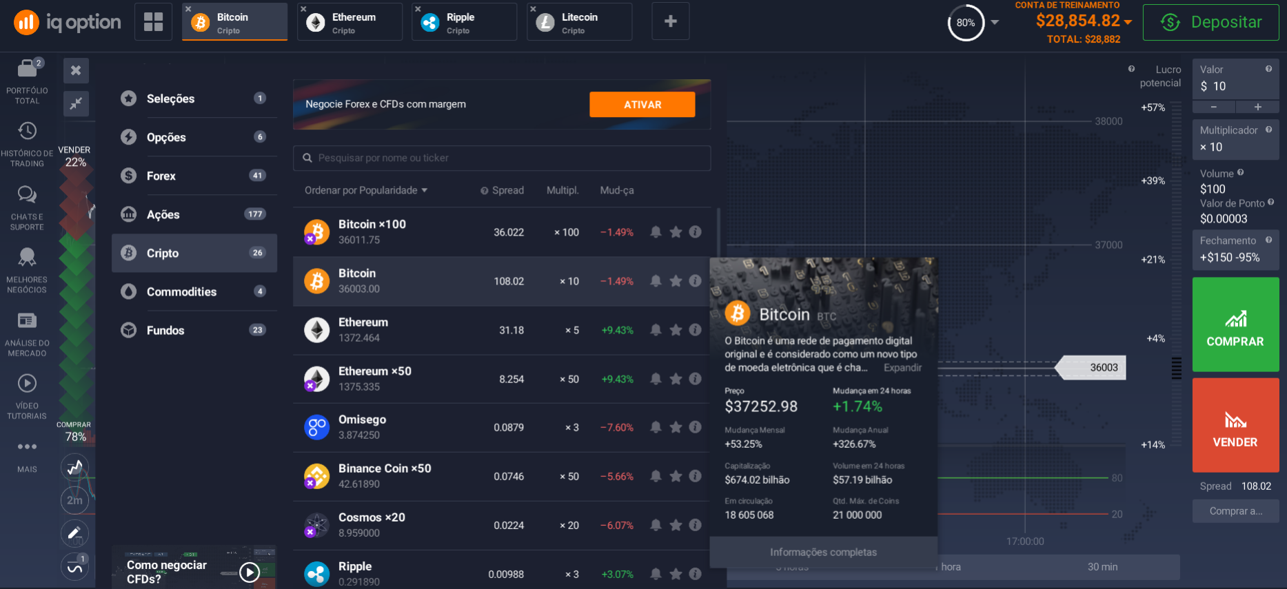 Mercado de criptomoedas Mercado de criptomoedas