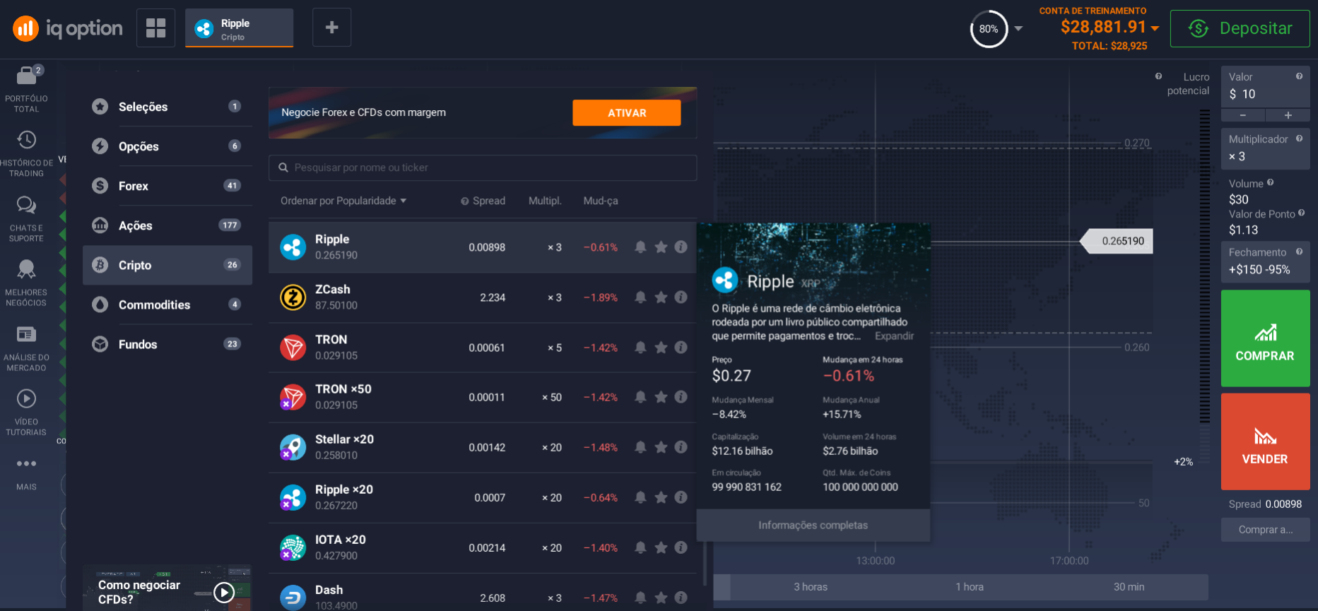 Investir em Ripple Investir em Ripple