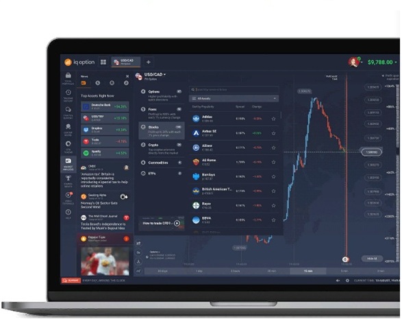 IQ Option propõe aos seus clientes uma interface útil IQ Option propõe aos seus clientes uma interface útil