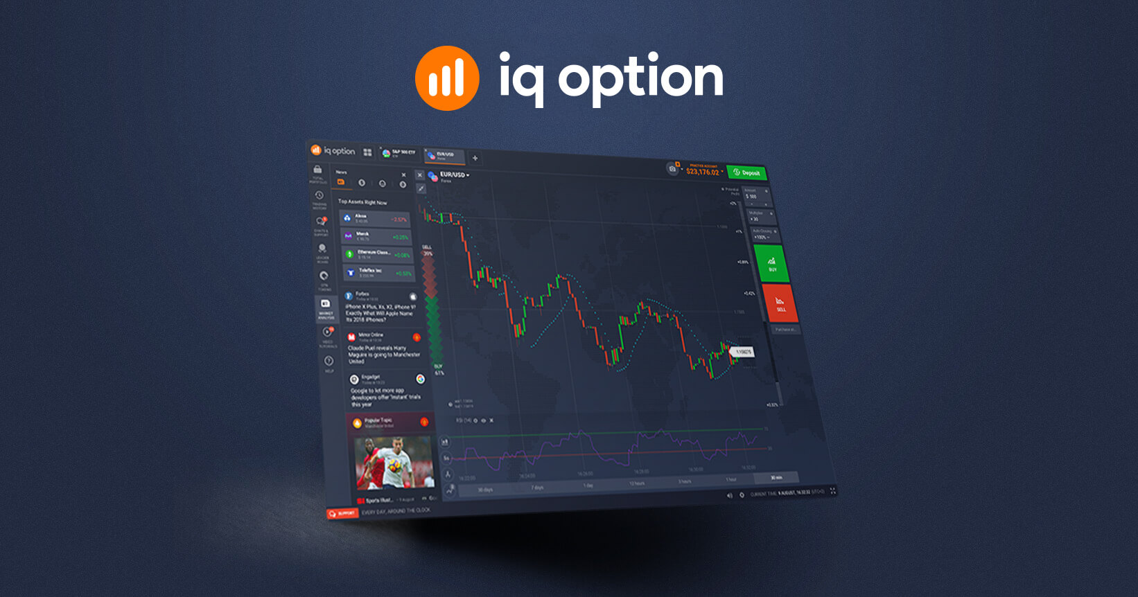 Plataforma de negociação on-line IQ Option Plataforma de negociação on-line IQ Option