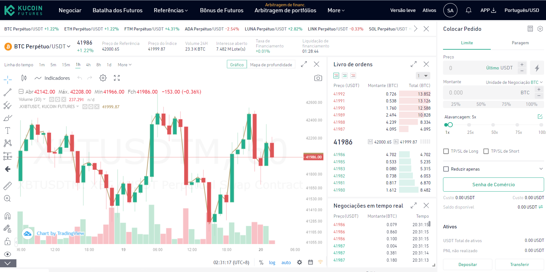 Sala de negociação KuCoin Sala de negociação KuCoin
