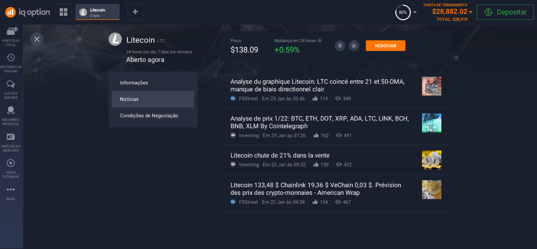 Litecoin News Litecoin News