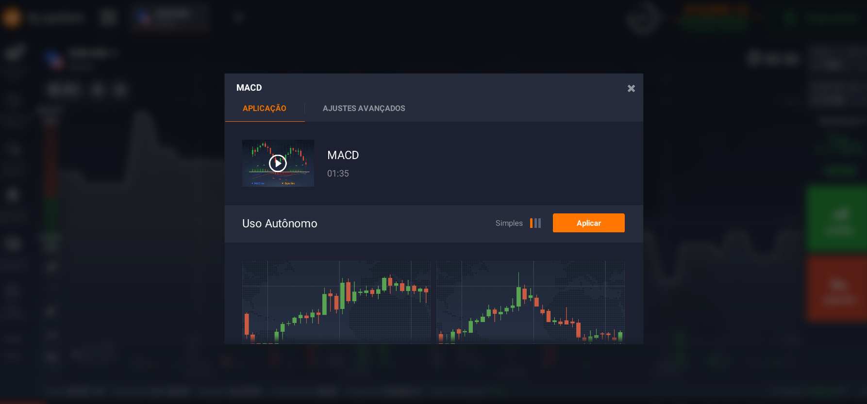 Saiba como usar o indicador MACD Saiba como usar o indicador MACD