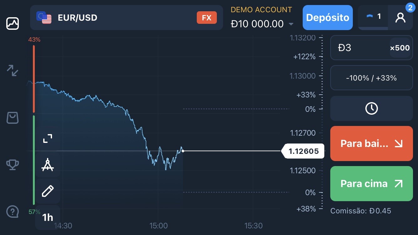 Descarregar Olymp Trade para uma troca fácil Descarregar Olymp Trade para uma troca fácil